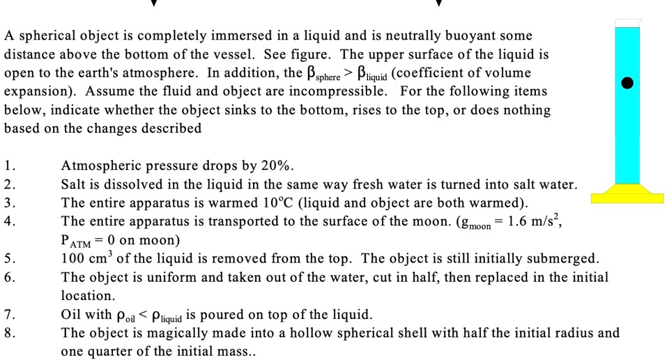 SOLVED A spherical object is completely immersed in a liquid and is