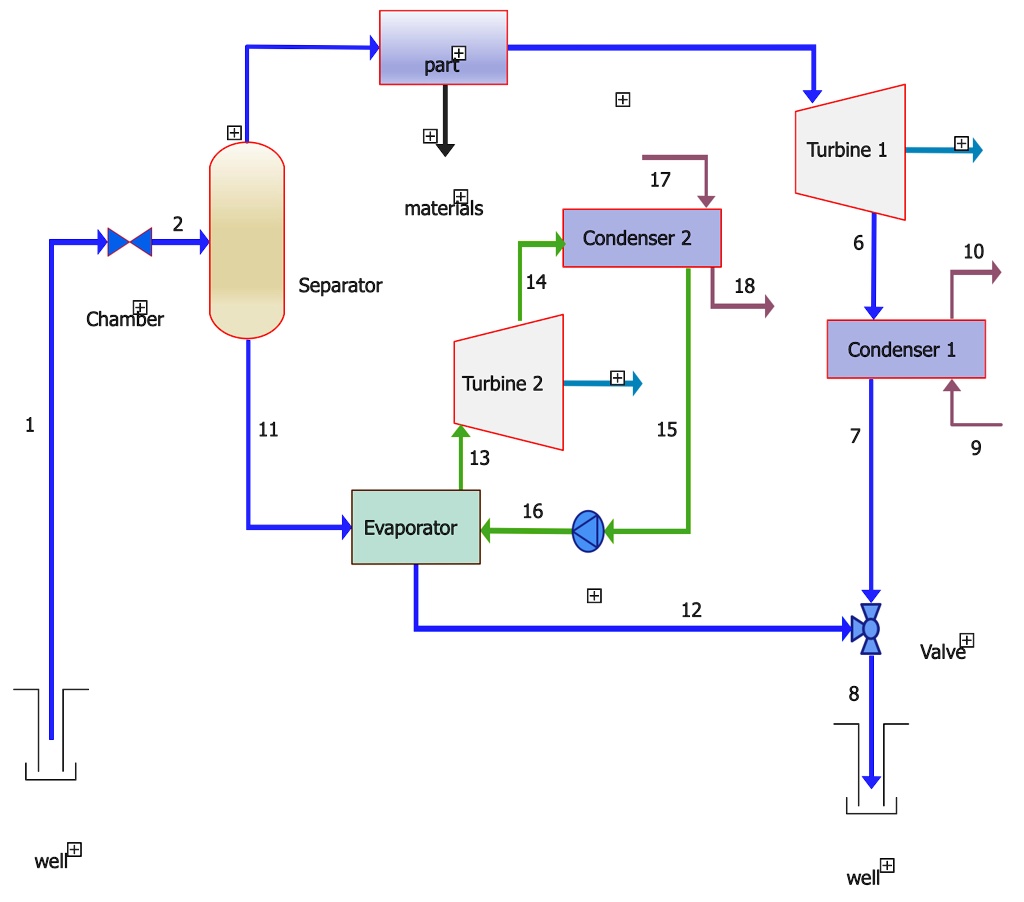 Solved: Texts: A Combined Flash Binary Gps, As Shown In The Figure 