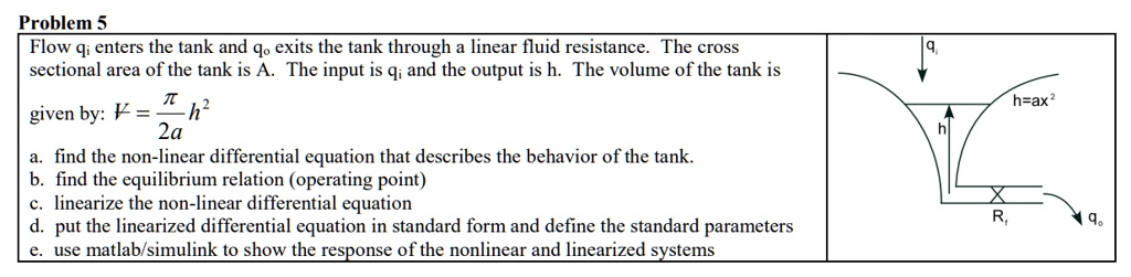 SOLVED: Problem 5: Flow qi enters the tank and qo exits the tank ...