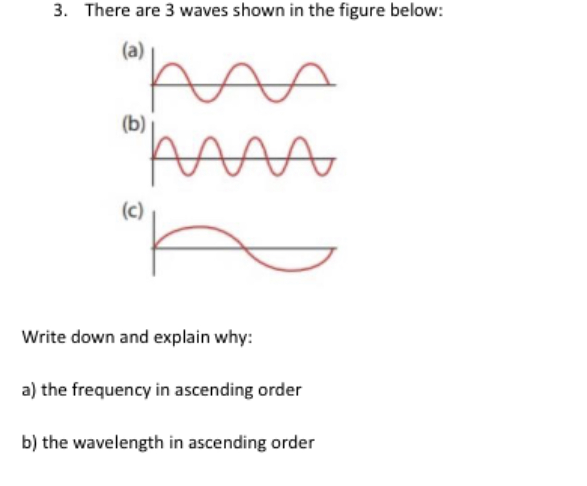 3. There Are 3 Waves Shown In The Figure Below: (a) (b) (c) Write Down ...