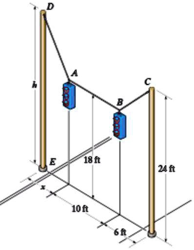 SOLVED: The street-lights at A and B are suspended from the two poles ...
