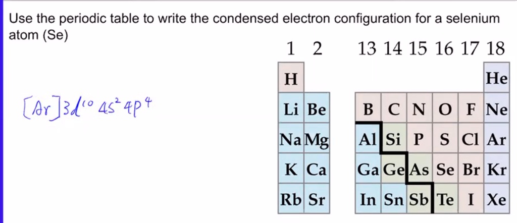 SOLVED: Use the periodic table to write the condensed electron ...