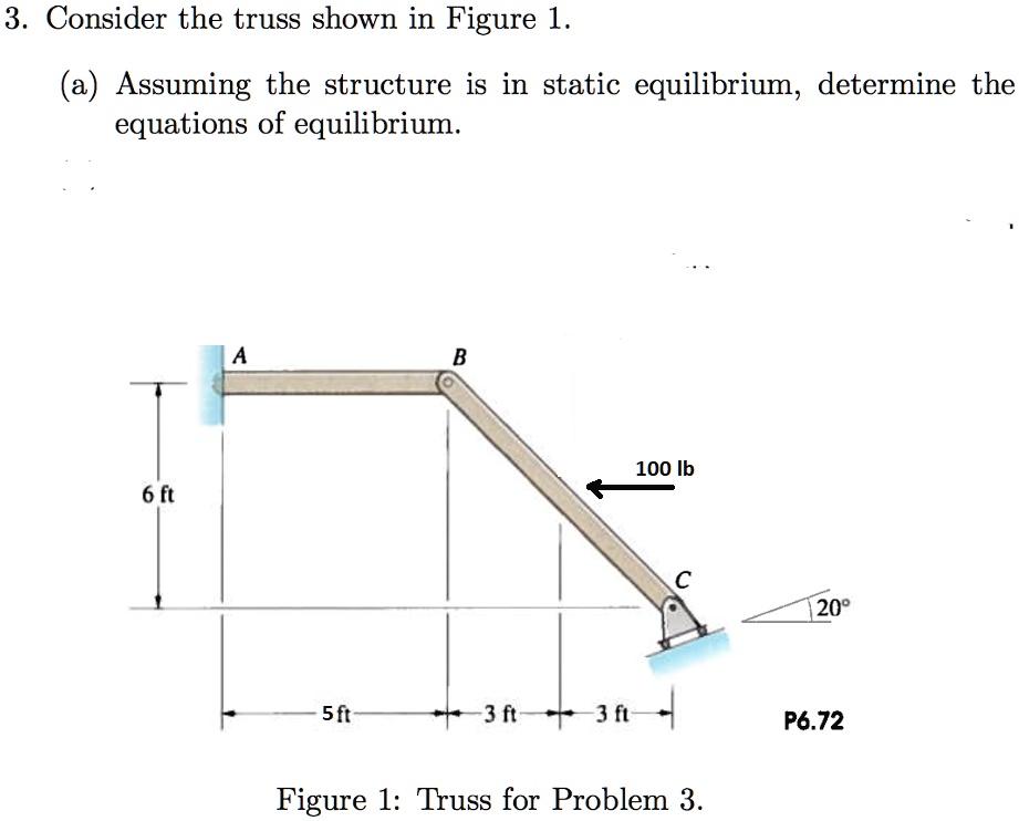 SOLVED: just write down the system of equations. 3 Consider the truss ...