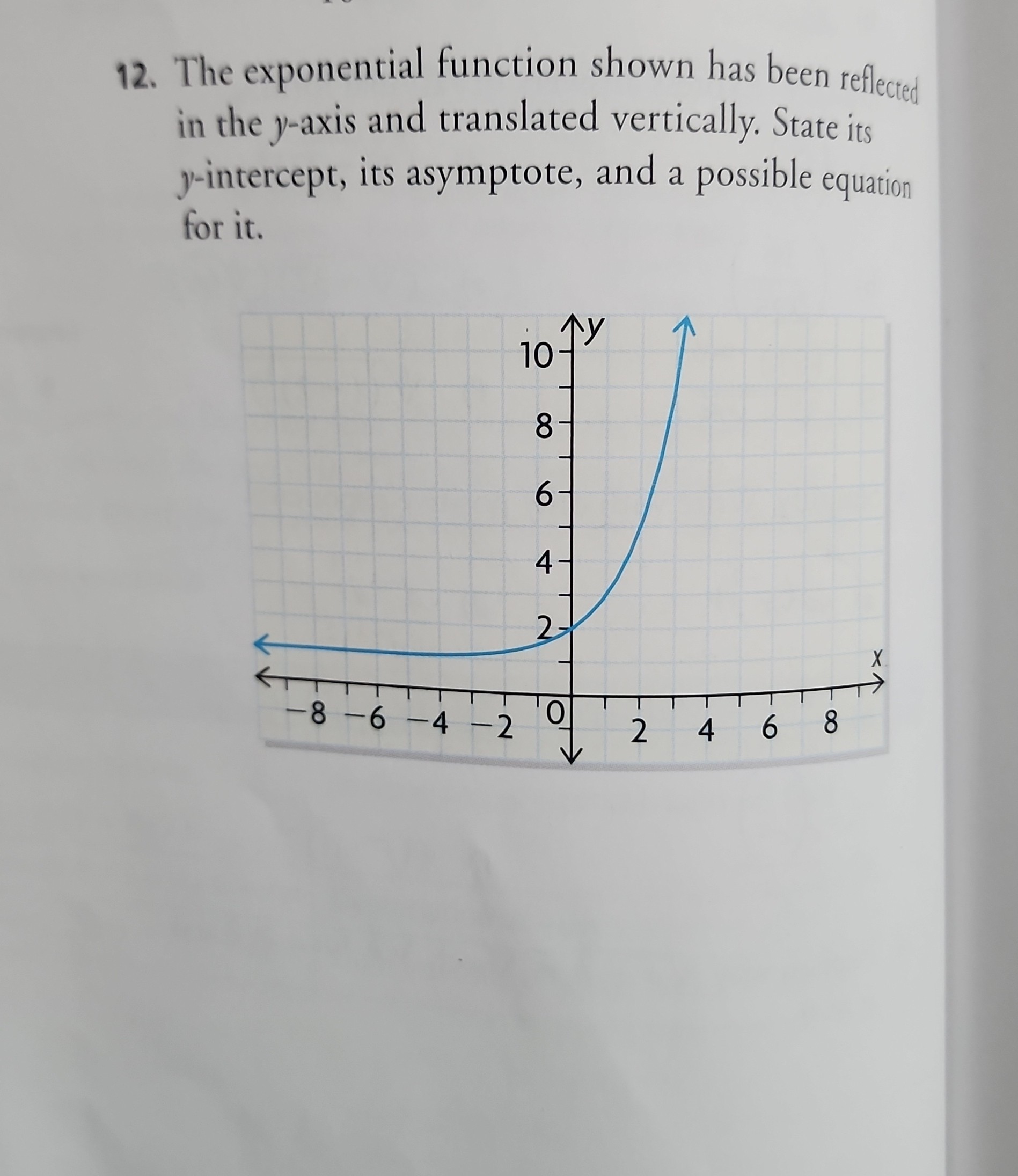 SOLVED: 12. The exponential function shown has been reflected in the y ...