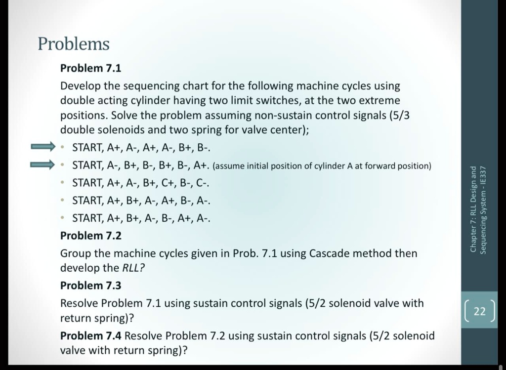 Problems Problem 7.1 Develop the sequencing chart for the following ...