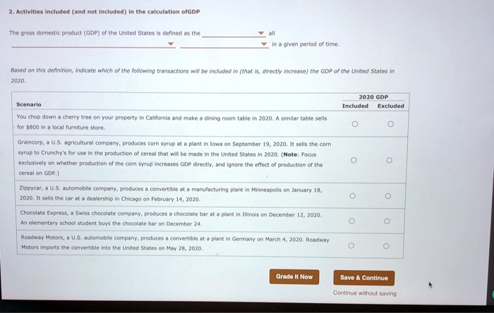 solved-2-activities-included-and-not-included-in-the-calculation-of