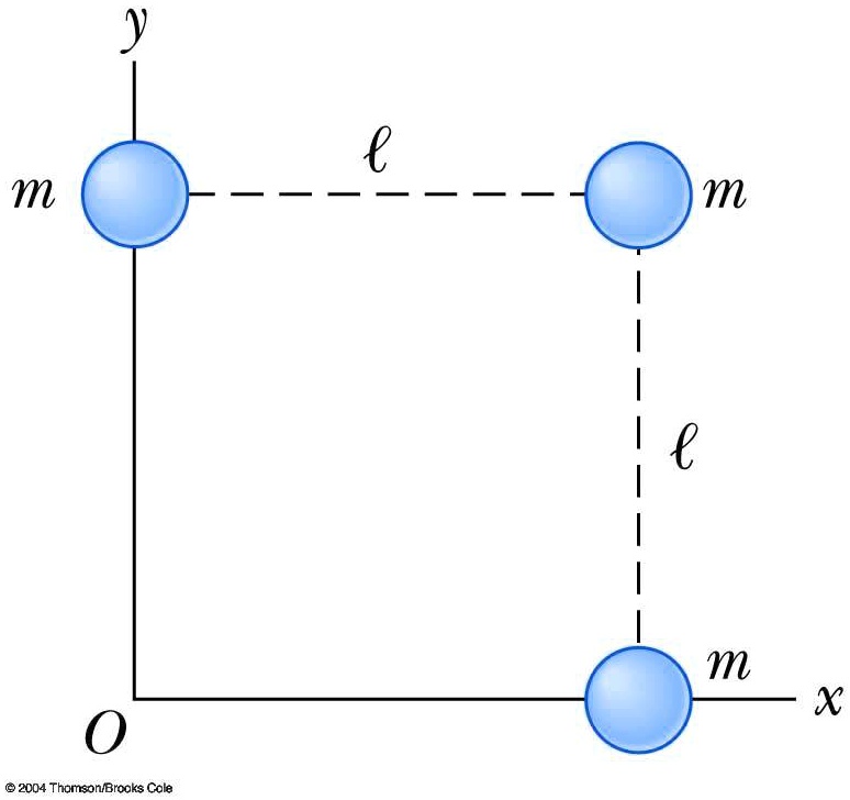 SOLVED Three objects of mass m are located at three corners of a