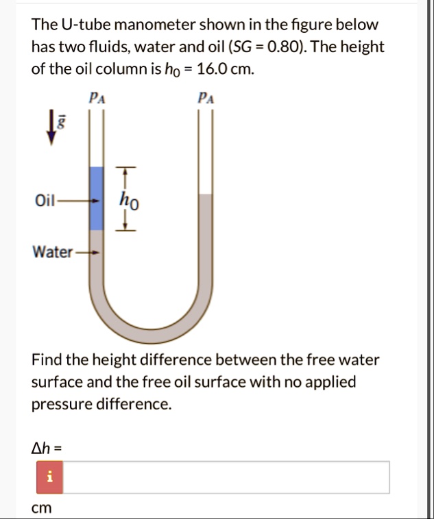the u tube manometer shown in the figure below has two fluids water and oil sg 080 the height of the oil column is h0 160 cm pa pa vecg oil h0 water find the height difference between th 29113
