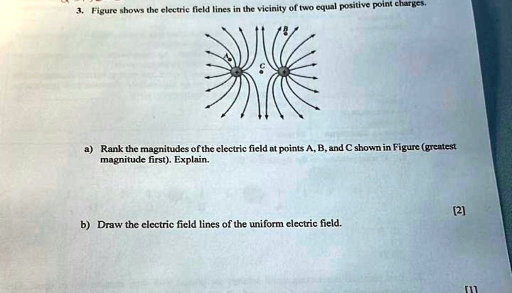 3. Figure shows the electric field lines in the vicinity of two equal positive point charges.
a) Rank the magnitudes of the electric field at points A, B, and C shown in Figure (greatest magnitude first). Explain.
b) Draw the electric field lines of the uniform electric field.