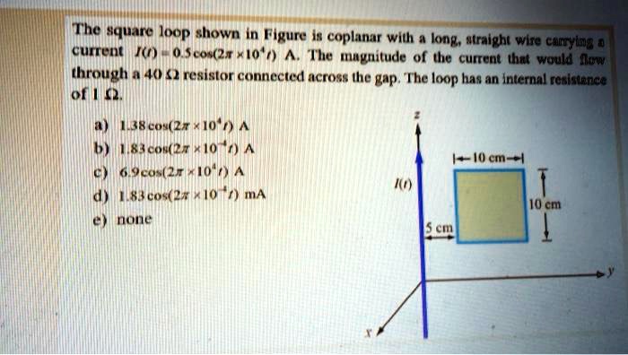 The square loop shown in Figure is coplanar with a long, straight wire ...