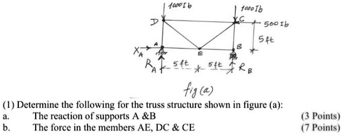 SOLVED: Please Answer All Of The Following Questions: 1. Determine The ...