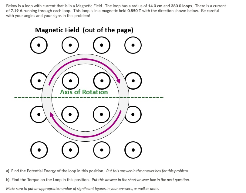 Magnets Rotation Loop Multiple SOLVED: Below is loop with current that is in Magnetic Field. The Ioop ...
