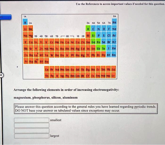 SOLVED Use the Refcrenccs ACcCs imnorni Hulc if needed for this