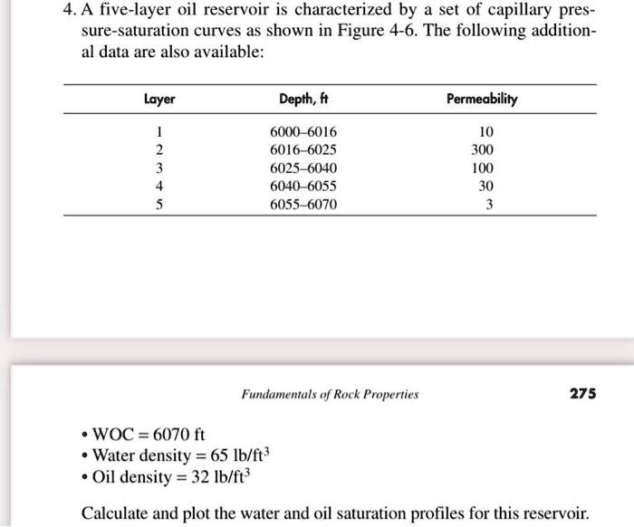 SOLVED: Reservoir engineering A five-layer oil reservoir is ...