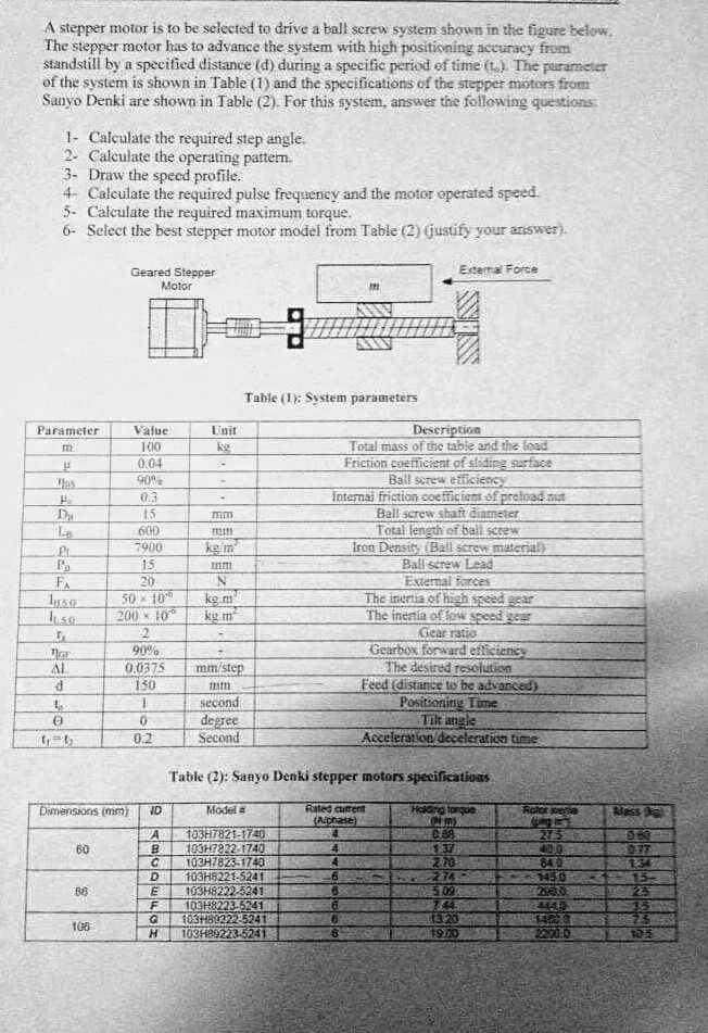 SOLVED A stepper motor is to be selected to drive a ball screw system