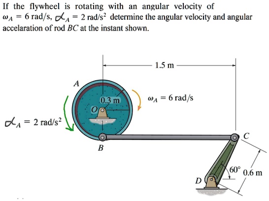 SOLVED: If the flywheel is rotating with an angular velocity of Ï‰ = 6 ...