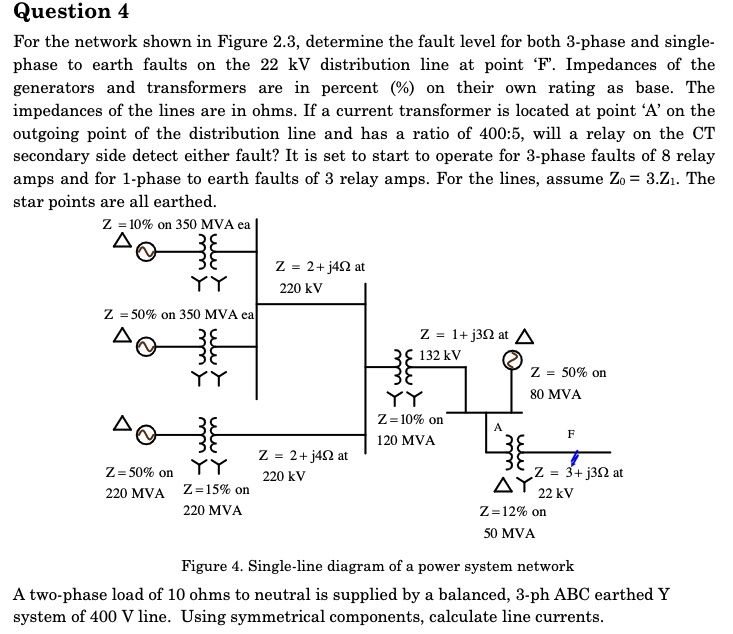 SOLVED: Question 4: For the network shown in Figure 2.3, determine the ...