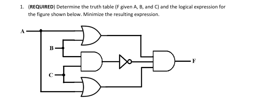 SOLVED: 1.(REQUIRED)Determine the truth table (F given A,B,and C) and ...