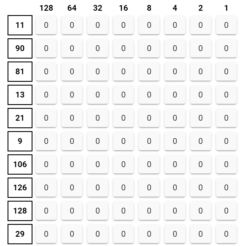 only decimal number can be converted into the binary form