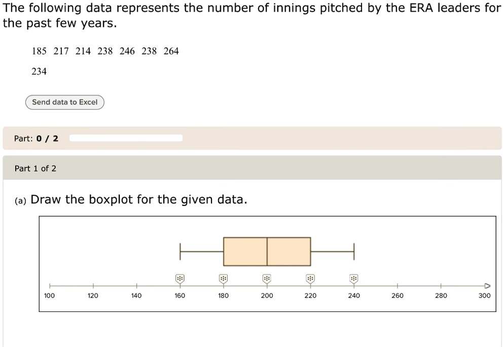 the following data represents the number of innings pitched by the era leaders for the past few years 185 217 214 238 246 238 264 234 a draw the boxplot for the given data 55755