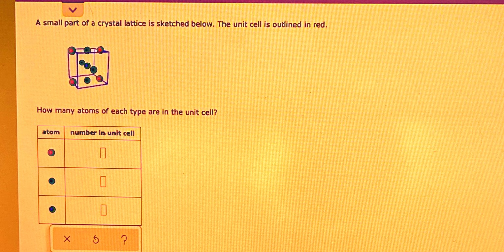 SOLVED: Counting A small part of the crystal lattice is sketched below ...