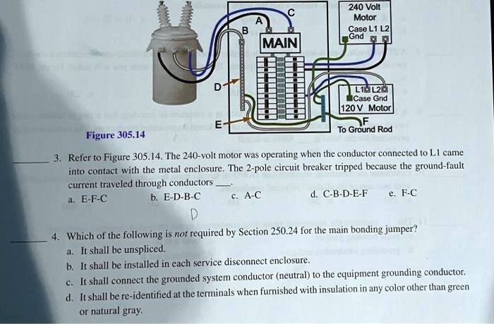 B
C
A
MAIN
240 Volt
Motor
Case L1 L2
Gnd
Figure 305.14
D
E
L1 L2
Case Gnd
120 V Motor
F
To Ground Rod
3. Refer to Figure 305.14. The 240-volt motor was operating when the conductor connected to L1 came
into contact with the metal enclosure. The 2-pole circuit breaker tripped because the ground-fault
current traveled through conductors 
a. E-F-C
b. E-D-B-C
c. A-C
D
d. C-B-D-E-F
e. F-C
4. Which of the following is not required by Section 250.24 for the main bonding jumper?
a. It shall be unspliced.
b. It shall be installed in each service disconnect enclosure.
c. It shall connect the grounded system conductor (neutral) to the equipment grounding conductor.
d. It shall be re-identified at the terminals when furnished with insulation in any color other than green
or natural gray.