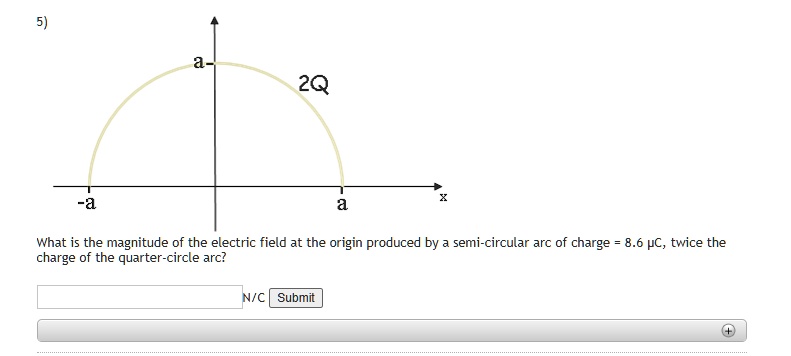SOLVED: 02 What is the magnitude of the electric field at the origin ...