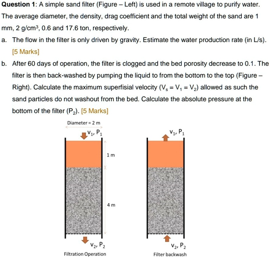SOLVED The average diameter, density, drag coefficient, and the total