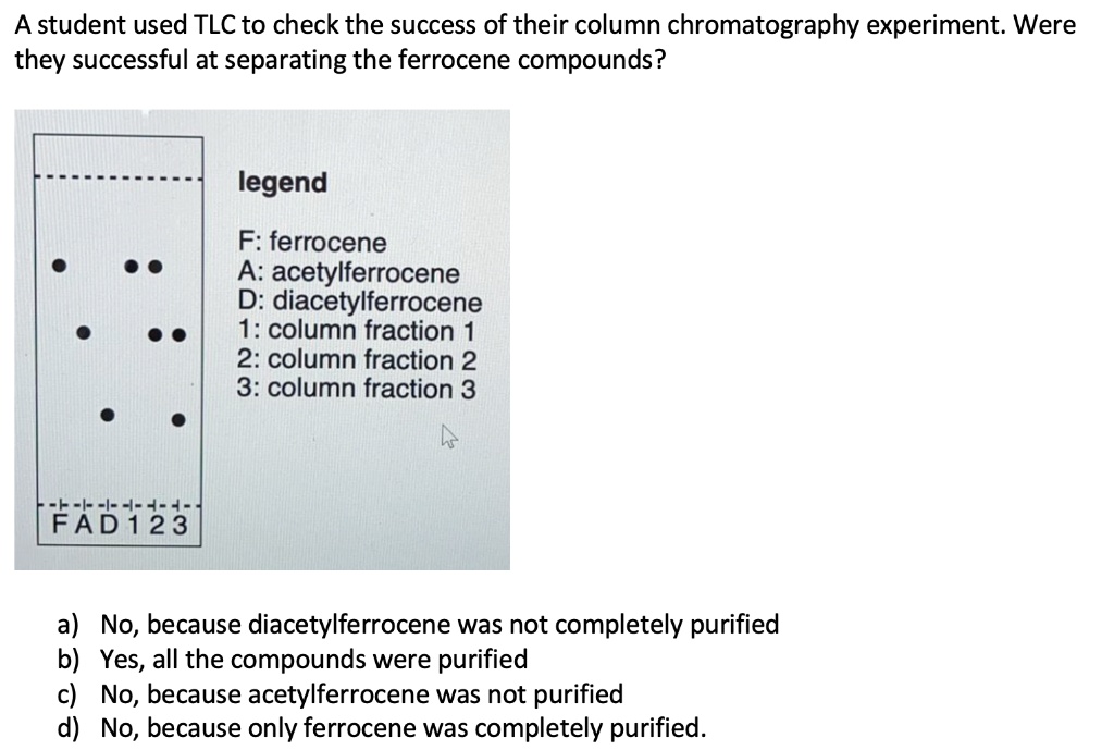 SOLVED A student used TLC to check the success of their column