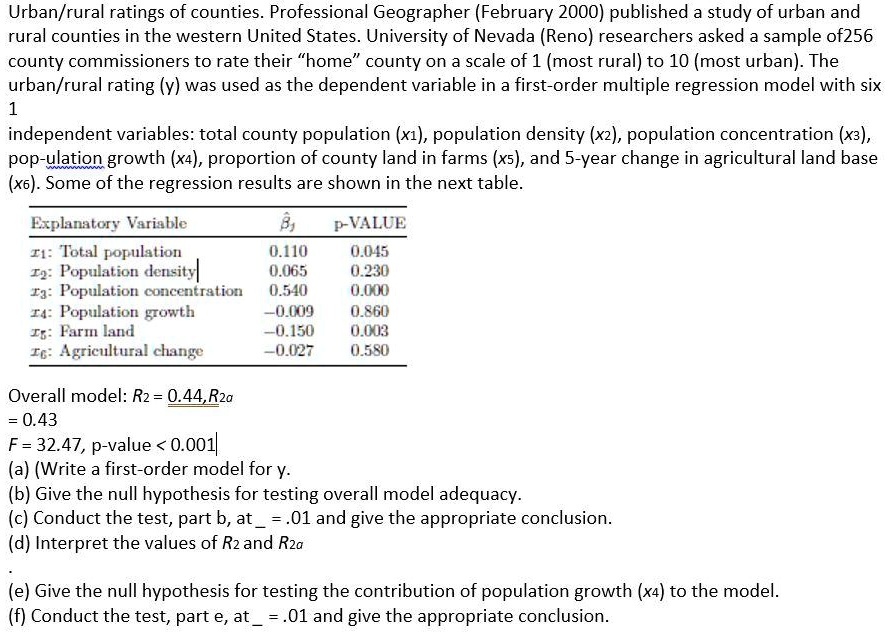 Urban/rural ratings of counties. Professional Geographer (February 2000) published a study of urban and rural counties in the western United States. University of Nevada (Reno) researchers asked a sample of 256 county commissioners to rate their "home" county on a scale of 1 (most rural) to 10 (most urban). The urban/rural rating (y) was used as the dependent variable in a first-order multiple regression model with six 1 independent variables: total county population (x1), population density (x2), population concentration (x3), population growth (x4), proportion of county land in farms (x5), and 5-year change in agricultural land base (x6). Some of the regression results are shown in the next table.

Explanatory Variable ??j p-VALUE
x1: Total population 0.110 0.045
x2: Population density 0.065 0.230
x3: Population concentration 0.540 0.000
x4: Population growth -0.009 0.860
x5: Farm land -0.150 0.003
x6: Agricultural change -0.027 0.580

Overall model: R2 = 0.44, R2a = 0.43
F = 32.47, p-value < 0.001
(a) (Write a first-order model for y.
(b) Give the null hypothesis for testing overall model adequacy.
(c) Conduct the test, part b, at  = .01 and give the appropriate conclusion.
(d) Interpret the values of R2 and R2a
.
(e) Give the null hypothesis for testing the contribution of population growth (x4) to the model.
(f) Conduct the test, part e, at  = .01 and give the appropriate conclusion.