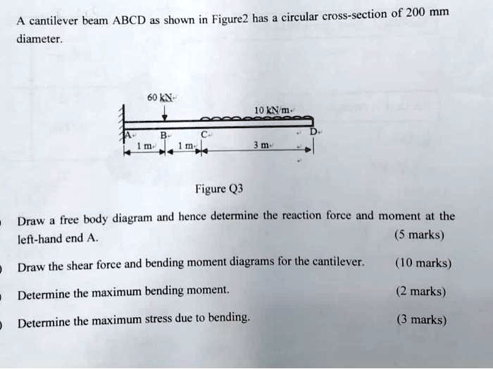 cantilever beam abcd as shown in figure has circular cross section of