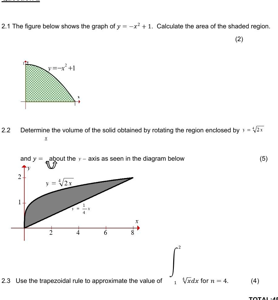 2.1 The figure below shows the graph of y = -x^2 + 1. Calculate the ...