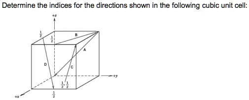 SOLVED: Please show all work. Thanks Determine the indices for the ...