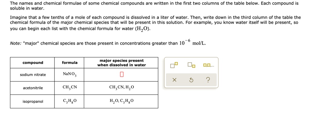 solved-the-names-and-chemical-formulae-of-some-chemical-compounds-are