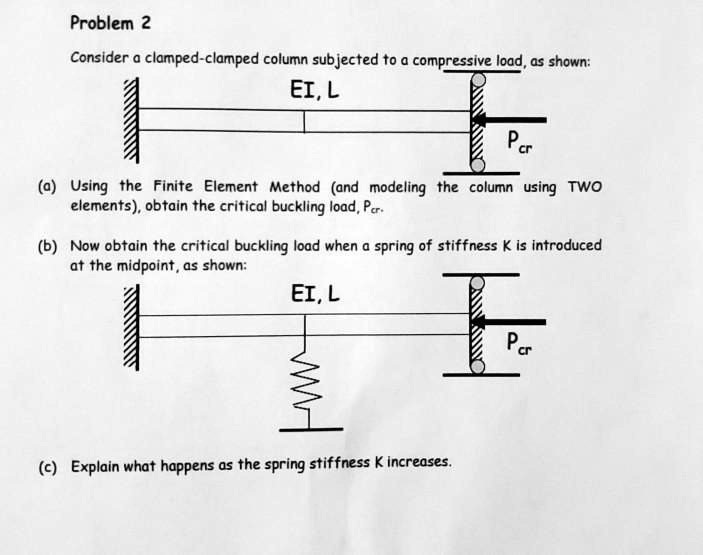 SOLVED: Problem 2 Consider a clamped-clamped column subjected to a ...