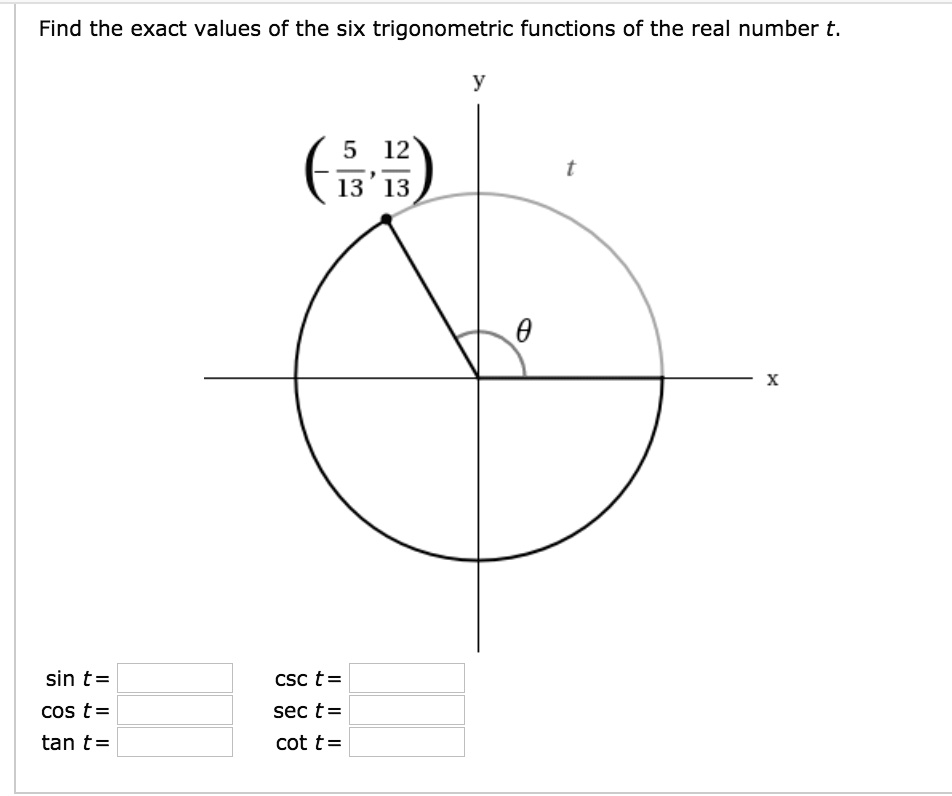 Find the exact values of the six trigonometric functions of the real number t.
y
t
(- 5/13, 12/13)
?
x
sin t =
csc t =
cos t =
sec t =
tan t =
cot t =