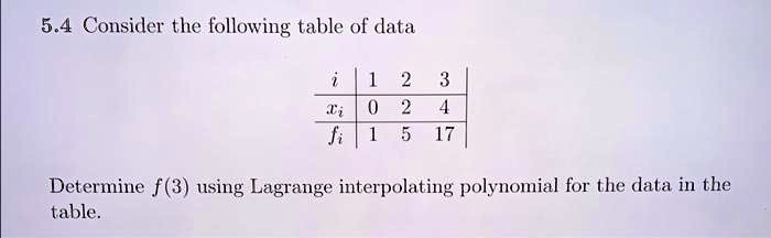 Solved For the data shown on the following table, determine