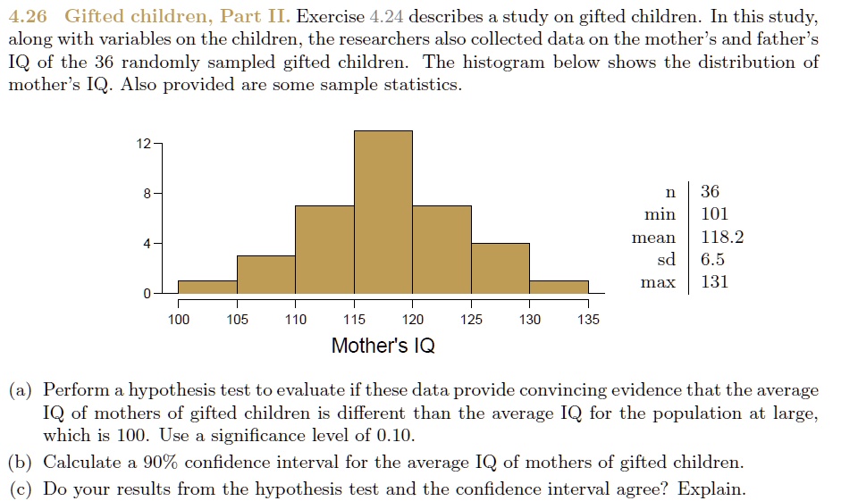 SOLVED: 4.26 Gifted children, Part II: Exercise 4.24 describes a study ...