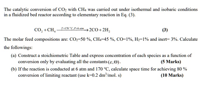 The catalytic conversion of CO2 with CH4 was carried out under ...