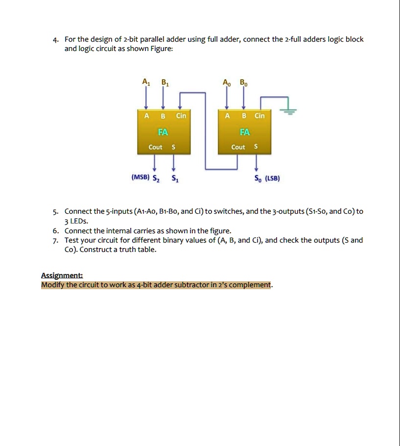 SOLVED: Modify The Circuit To Work As 4-bit Adder Subtractor In 2's ...