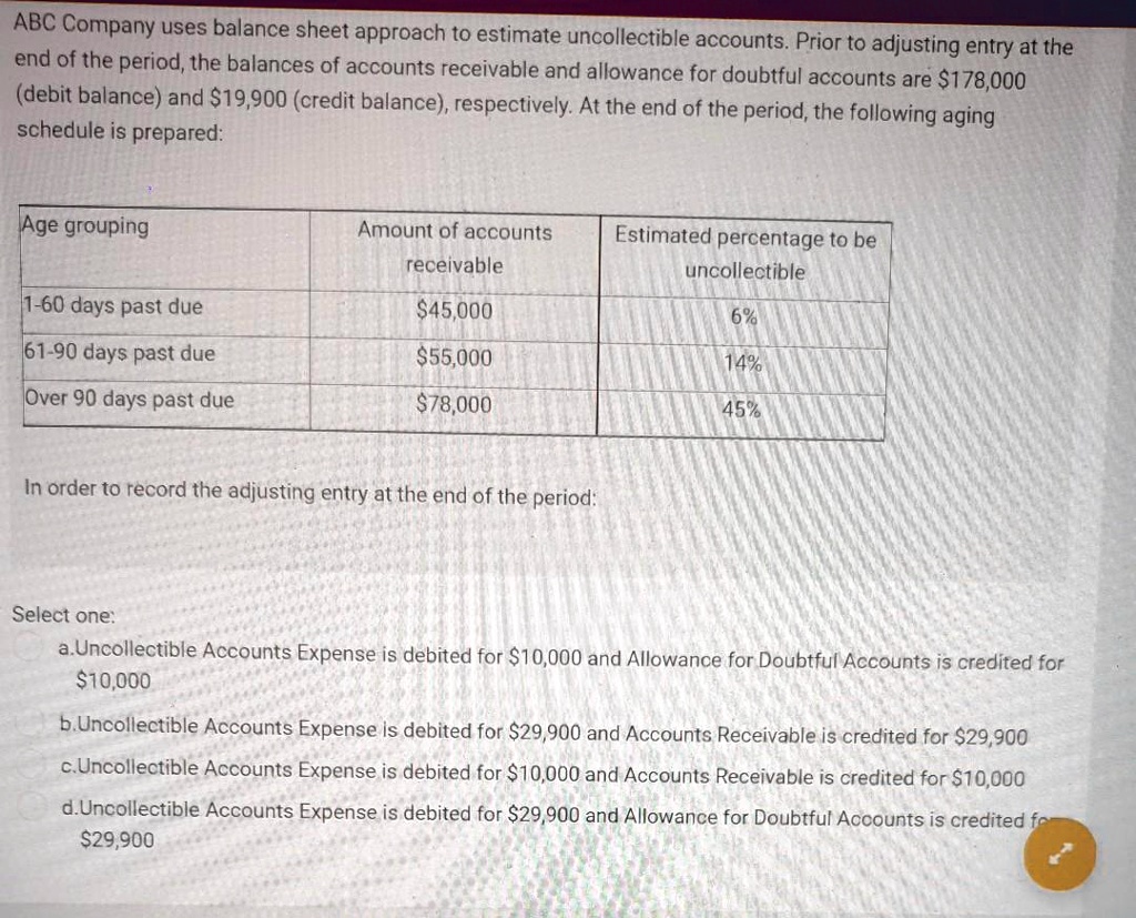 VIDEO solution ABC Company uses a balance sheet approach to estimate
