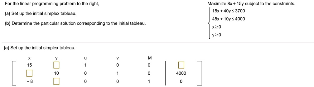 for the linear programming problem to the right maximize 8x 15y subject to the constraints 15x 40y 3700 45x 10y 4000 x20 a set up the initial simplex tableau b determine the particular solut 52149