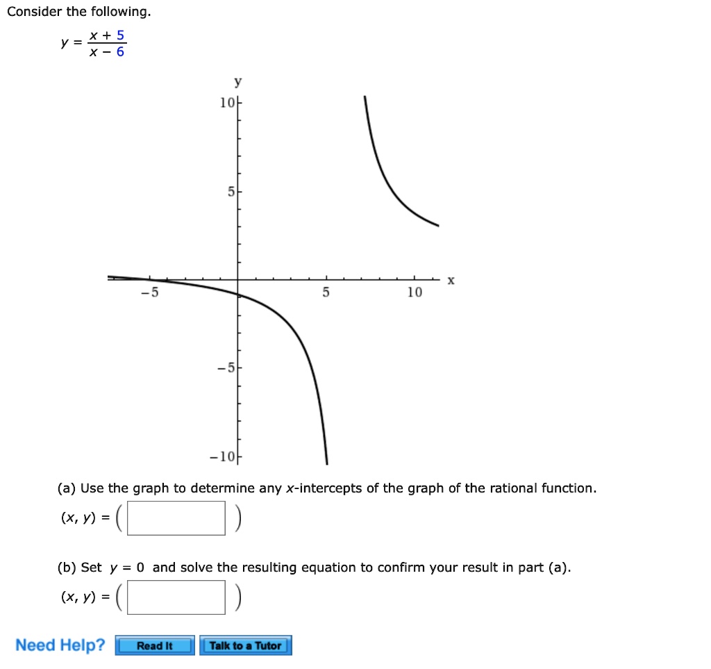 Solved Consider The Following X 5 Y X 6 10 10 10f A Use The Graph To Determine Any X Intercepts Of The Graph Of The Rational Function X Y B Set