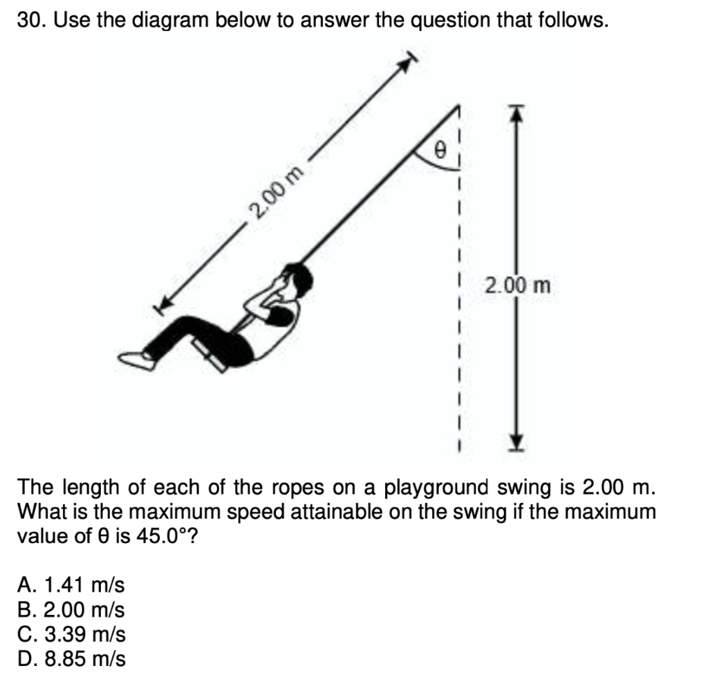 Use the diagram below to answer the question that follows 2.00 m The
