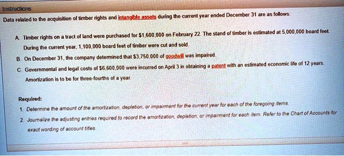 Timber Rights Process SOLVED: Instructions: Data related to the acquisition of timber rights ...