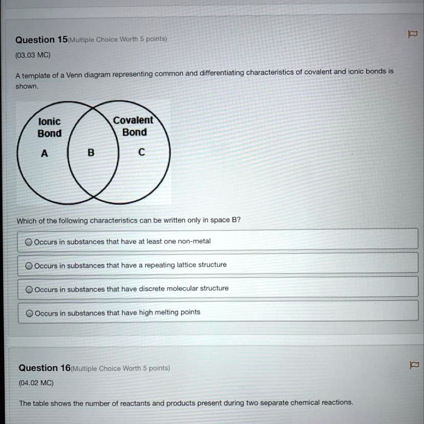 SOLVED: 'Help!!!! A termplate of a Venn diagram representing common and ...