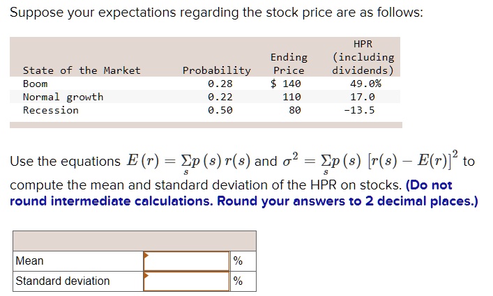 Suppose your expectations regarding the stock price are as follows:

State of the Market Probability Ending Price HPR (including dividends)
Boom 0.28 140 49.0%
Normal growth 0.22 110 17.0
Recession 0.50 80 -13.5

Use the equations E (r) = ? p (s) r (s) and ?^2 = ? p (s) [r (s) - E (r)]^2 to compute the mean and standard deviation of the HPR on stocks. (Do not round intermediate calculations. Round your answers to 2 decimal places.)

Mean
Standard deviation