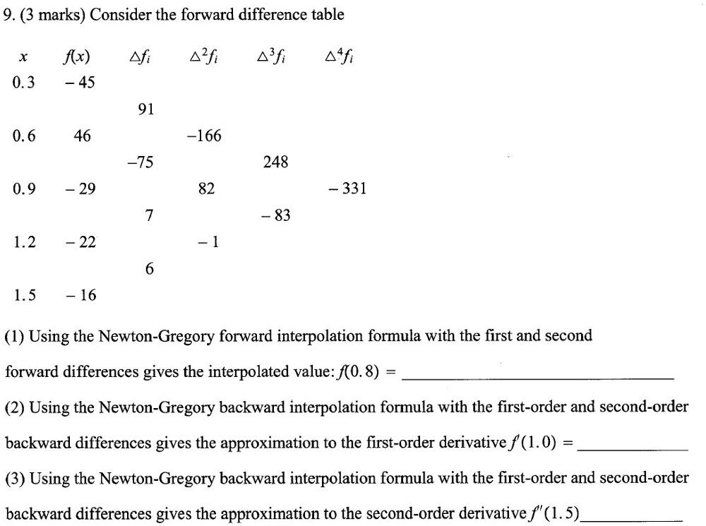 9. (3 marks) Consider the forward difference table
X
f(x)
?fi
?²fi
?³fi
??fi
0.3
-45
91
0.6
46
-166
-75
248
0.9
-29
82
-331
7
-83
1.2
-22
-1
6
1.5
-16
(1) Using the Newton-Gregory forward interpolation formula with the first and second
forward differences gives the interpolated value: f(0.8) = 
(2) Using the Newton-Gregory backward interpolation formula with the first-order and second-order
backward differences gives the approximation to the first-order derivative f'(1.0) = 
(3) Using the Newton-Gregory backward interpolation formula with the first-order and second-order
backward differences gives the approximation to the second-order derivative f”(1.5)