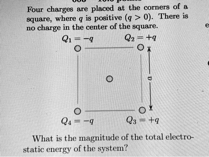 Solved Four Charges Are Placed At The Corners Of A Squarewhereq Is Positiveq 0there Is No 5871