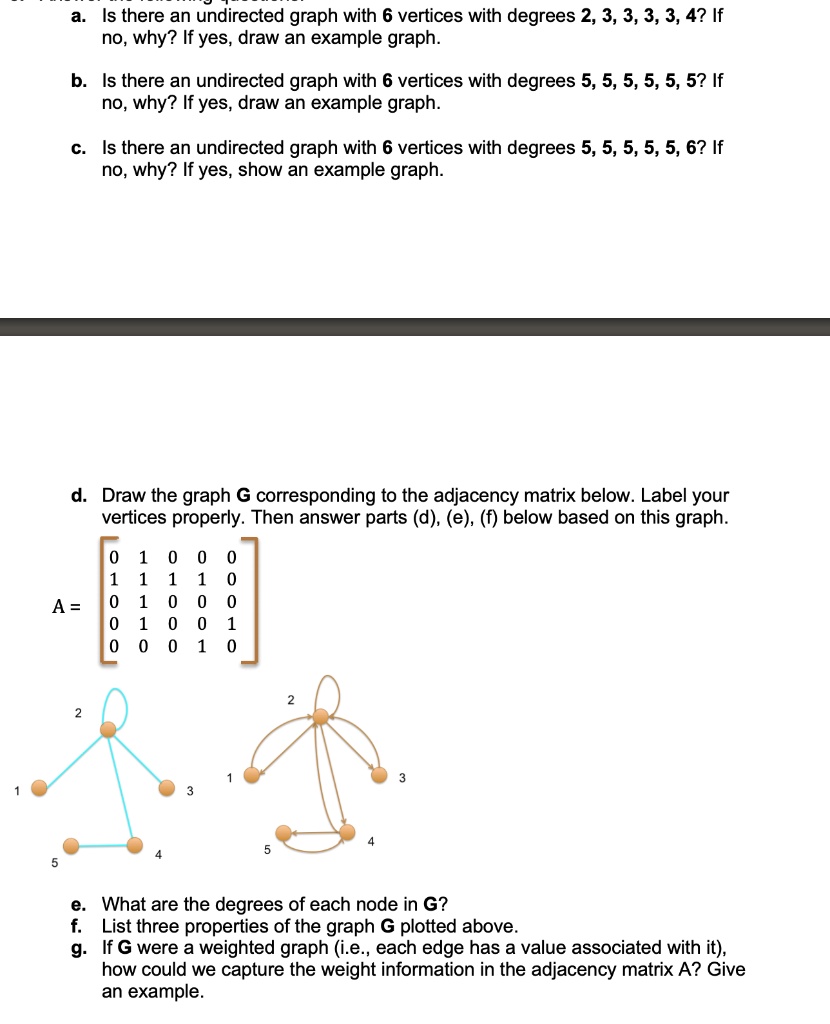 Solved Is There An Undirected Graph With 6 Vertices With Degrees 2 3